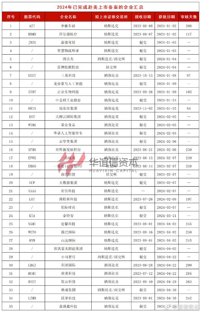 2024香港港六开奖记录,专科解答解释落实_企业版46.67.100