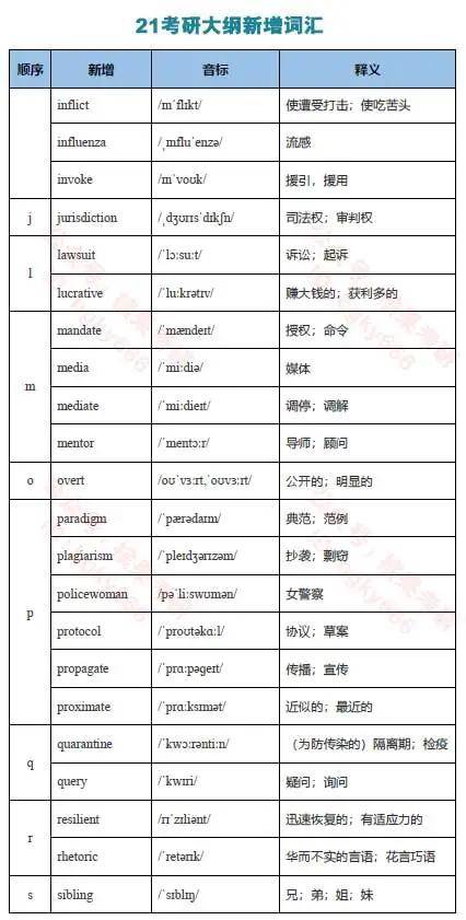 澳门三肖三码精准100%公司认证,计划解答解释落实_迷你版67.72.70