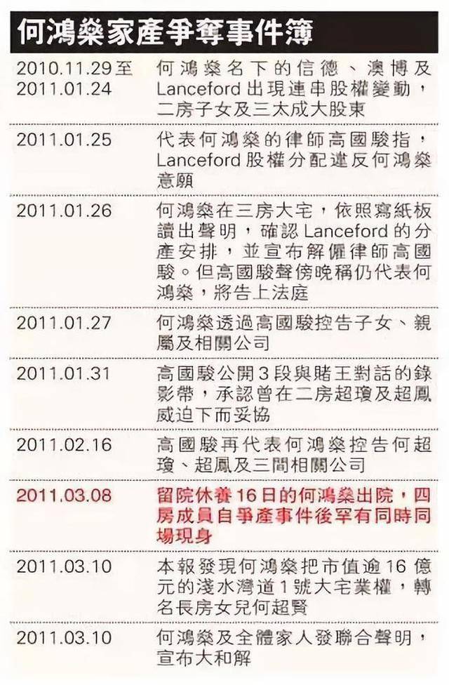 2024新澳历史开奖记录香港开,有序解答解释落实_感受版30.100.30