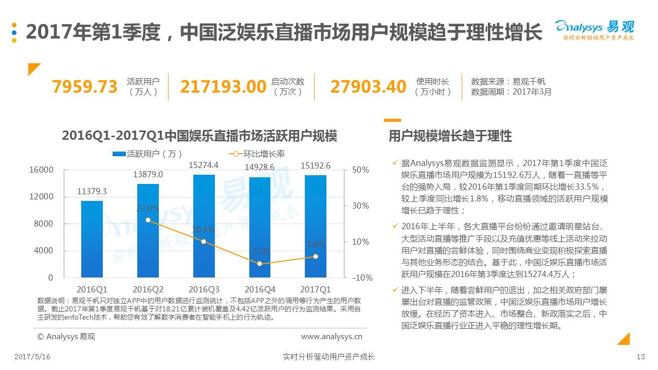 澳门六开奖结果2024开奖记录今晚直播,平稳解答解释落实_连续版16.50.28