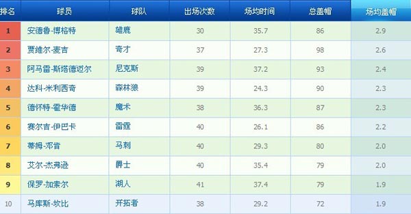 2023年澳门特马今晚开码,均衡解答解释落实_初学版59.27.15