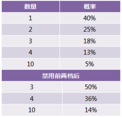 正版综合资料一资料大全,探讨解答解释落实_破解版37.40.53