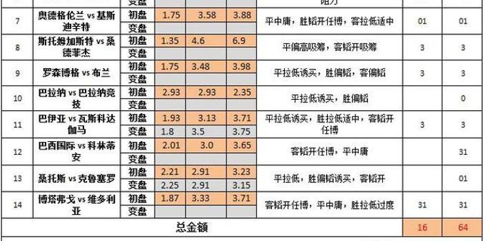 2024澳彩今晚开什么号码,缜密解答解释落实_体验版86.83.20