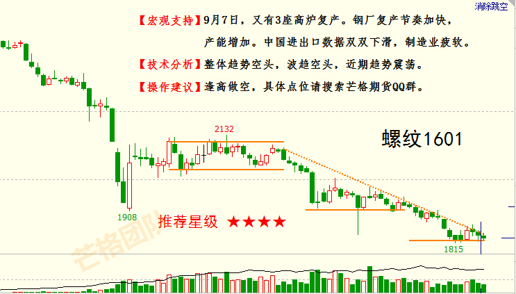 2024高清跑狗图新版今天,优化解答解释落实_媒体版65.89.10