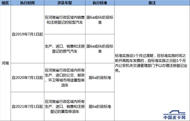 新澳今天最新资料,精确解答解释落实_仿真版15.86.63