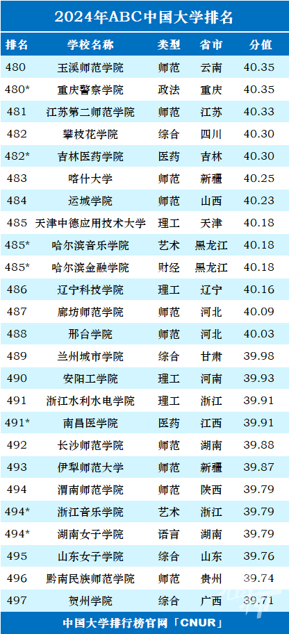 2024新澳正版免费资料大全，新澳2024年资料免费大全,权重解答解释落实_复合版37.74.58