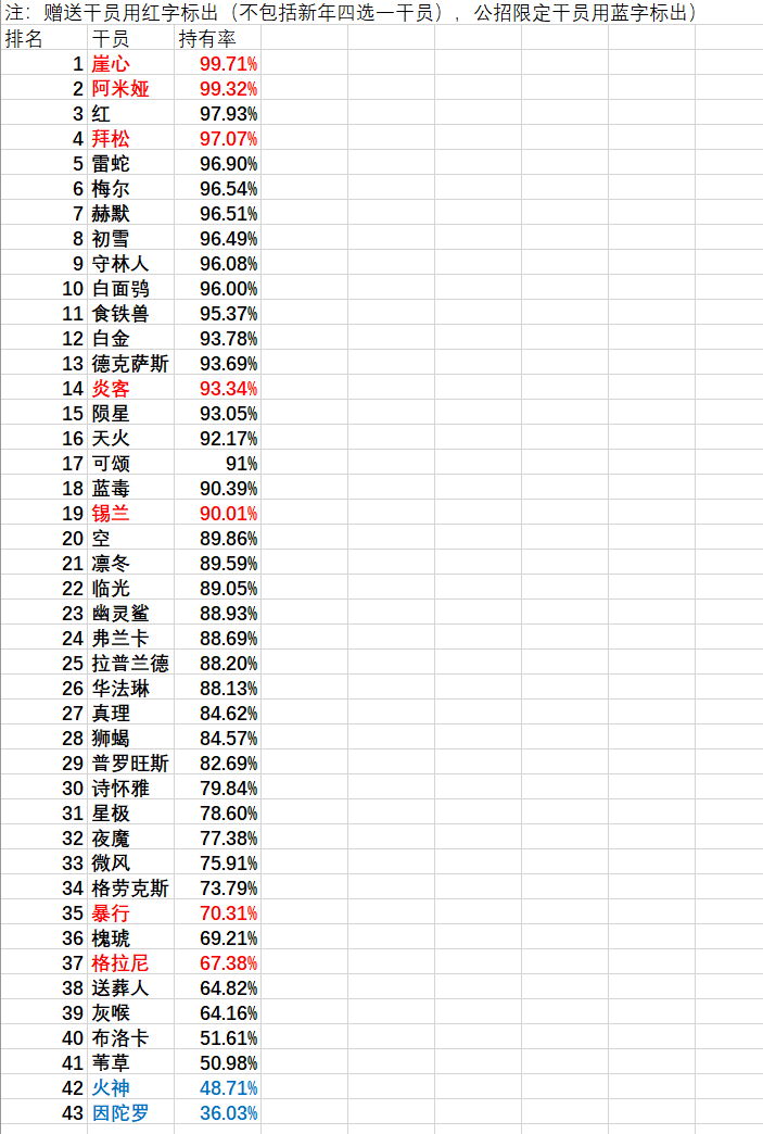 2024正版资料大全好彩网,热点解答解释落实_可选版94.85.60