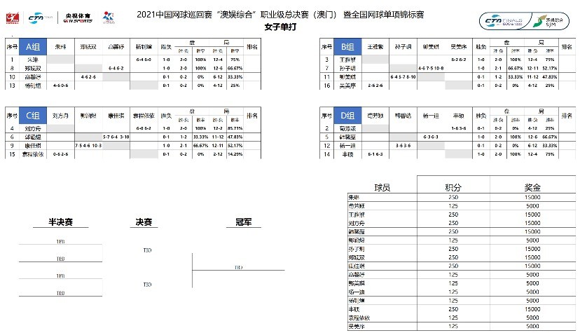 澳门平特一肖100%准资优势,权柄解答解释落实_新手版1.57.58