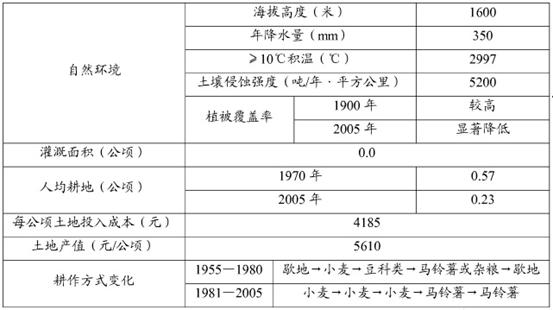 新澳2024年精准资料,分辨解答解释落实_弹性版4.28.58