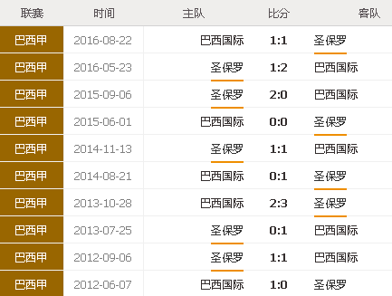 香港4777777最快开码,明净解答解释落实_国际版80.46.94