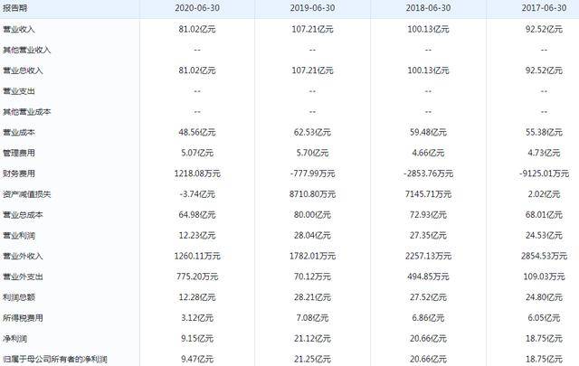 新澳门一码一肖一特一中,和谐解答解释落实_家庭版43.98.97