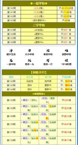 澳门三肖三码三期内必中,规划解答解释落实_初学版48.3.74