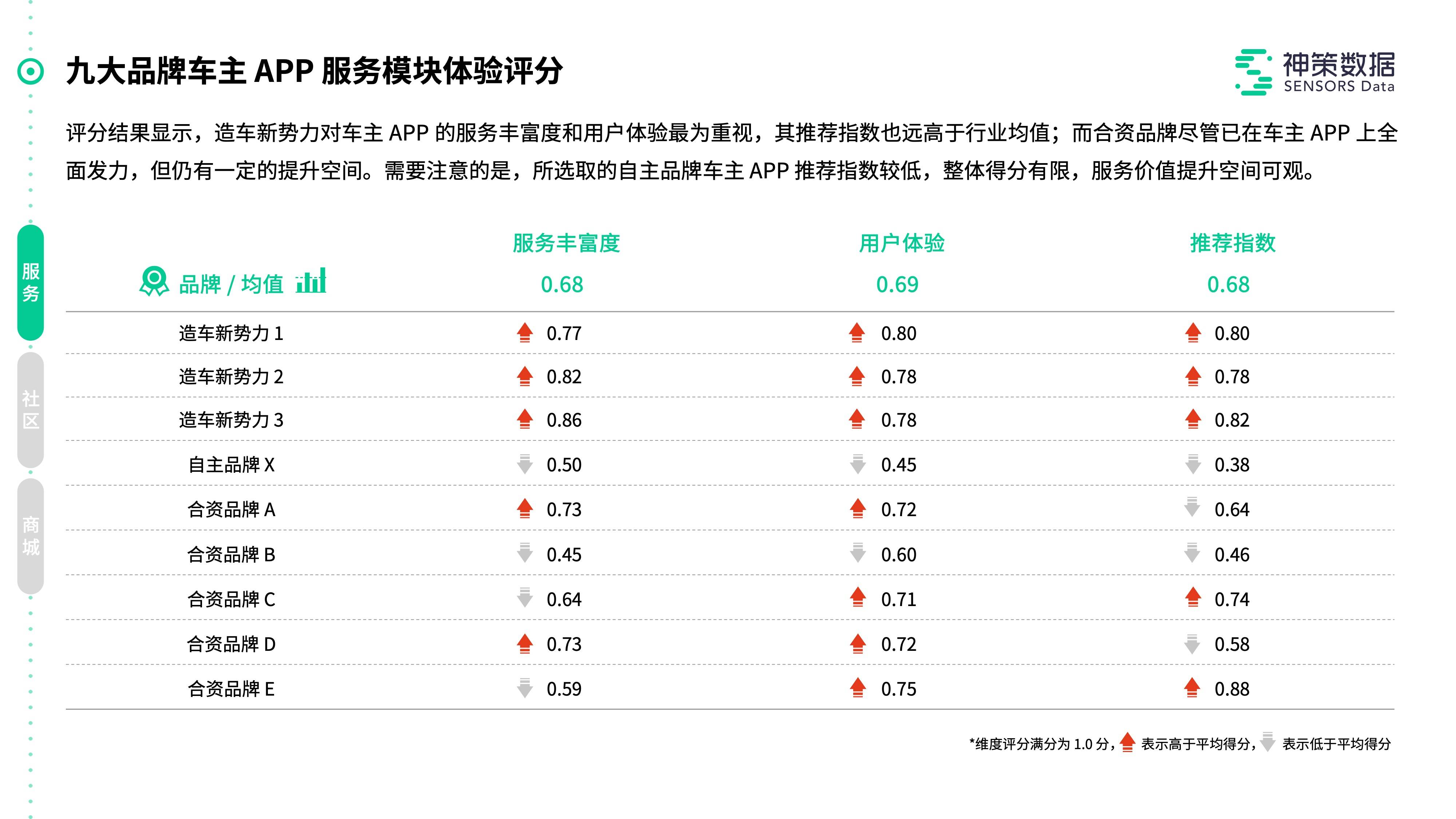 新奥资料免费精准,迅速解答解释落实_权限版99.66.53