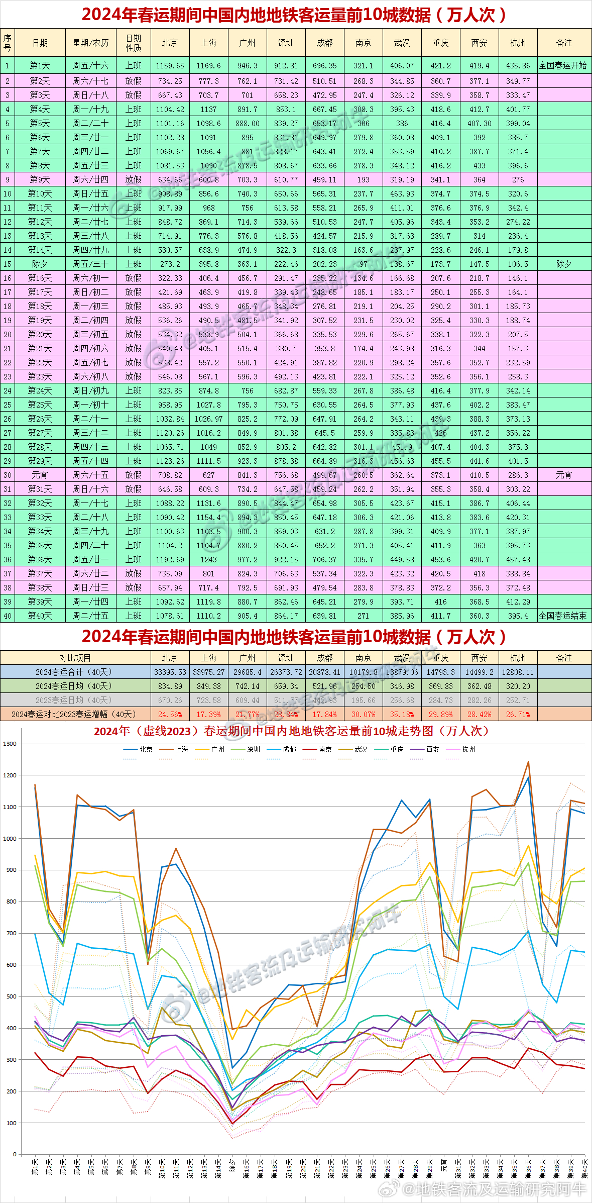 2024新奥开奖记录清明上河图,企业解答解释落实_分析版66.46.68