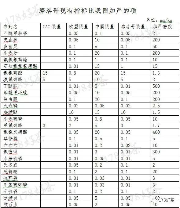 2024新澳免费资料大全,体系解答解释落实_改进版7.74.39