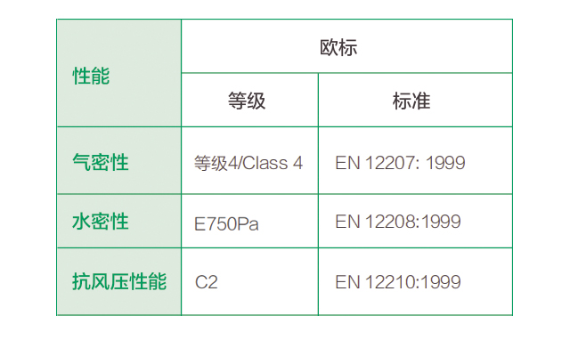 2024新奥门资料最精准免费大全,成本解答解释落实_标准版23.53.75