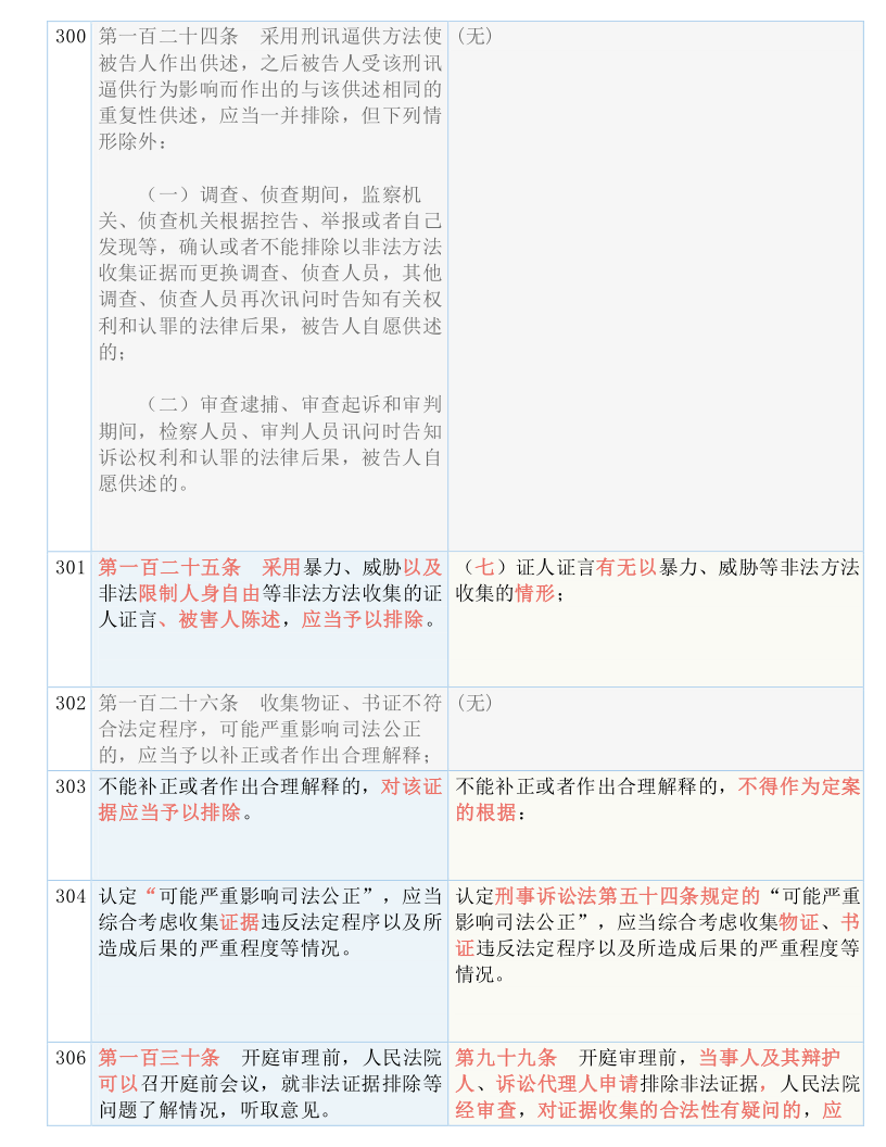 黄大仙三期内必开一肖,高度解答解释落实_适配版51.53.25