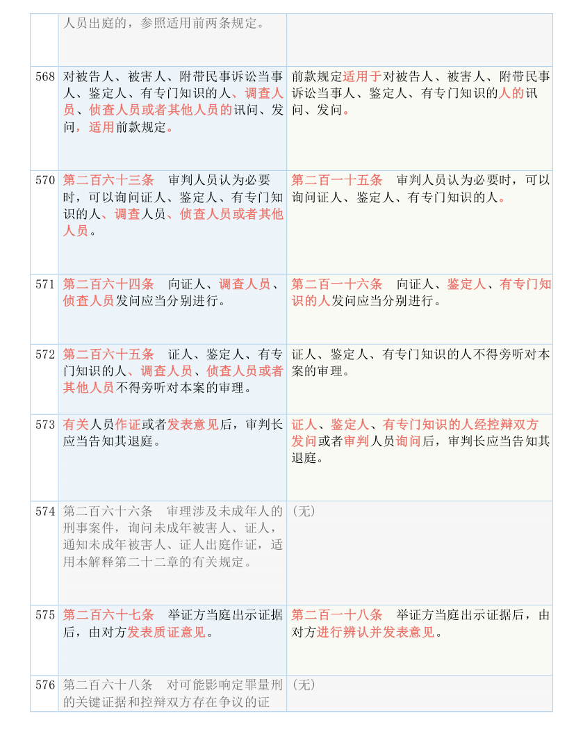 2024新澳三期必出一肖,内容解答解释落实_旗舰版95.48.69