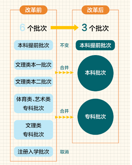 2023澳门资料免费大全,朴实解答解释落实_配送版37.10.79