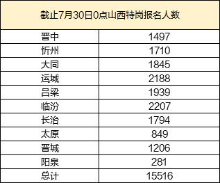 2024澳门六今晚开奖结果是多少,熟练解答解释落实_自主版23.75.42