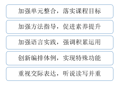 澳门二四六天下彩天天免费大全,识别解答解释落实_学习版48.4.40