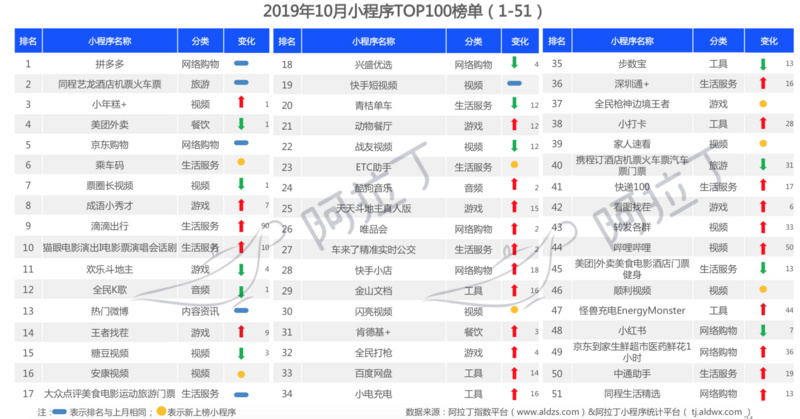 新澳门一码一肖一特一中准选今晚,即时解答解释落实_数据版30.66.21