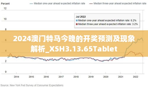 2024年今晚澳门特马,统计解答解释落实_新手版13.70.41