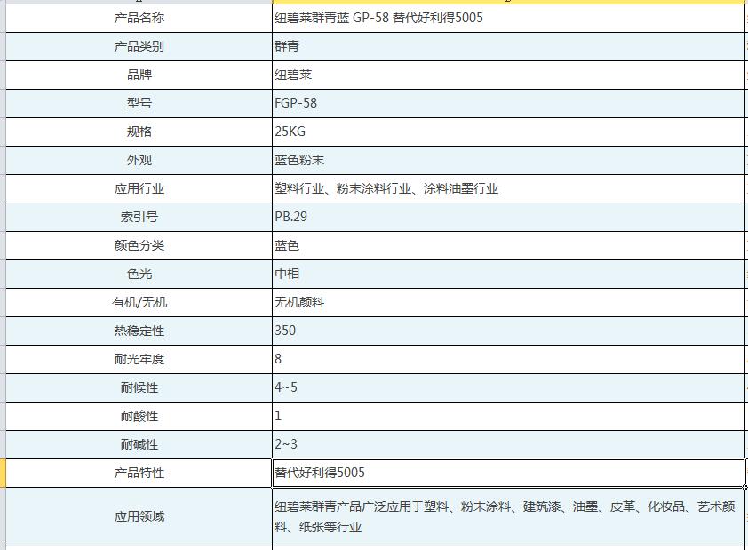 正版资料全年资料查询,深层解答解释落实_专属版5.32.25