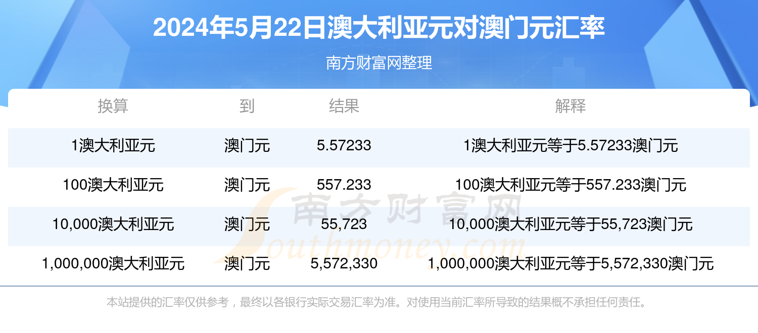 新澳历史开奖最新结果查询今天,专营解答解释落实_新手版94.94.23