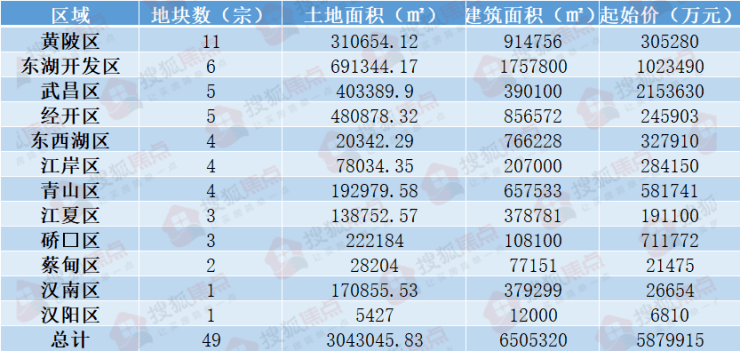 新澳开奖结果+开奖记录,周全解答解释落实_标配版56.65.40