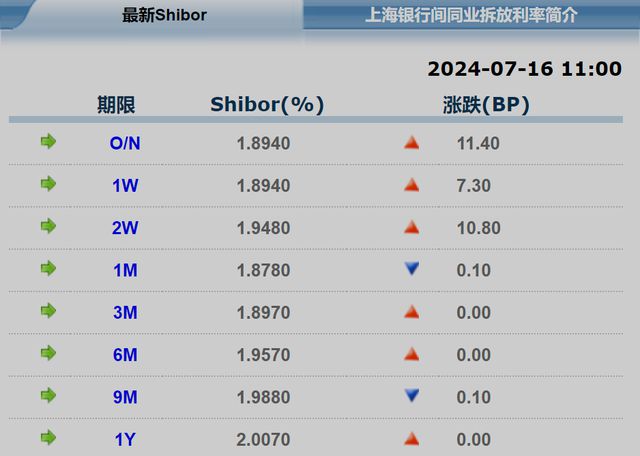 新澳天天彩免费资料查询,特点解答解释落实_超级版25.26.90