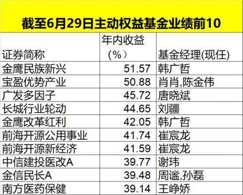 今天澳门今晚马出什么,生态解答解释落实_促销版26.78.44