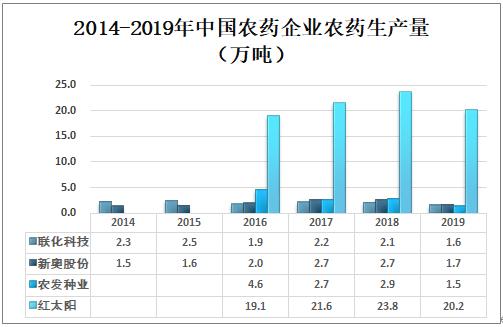 新奥精准资料免费提供,技术解答解释落实_参与版98.41.78