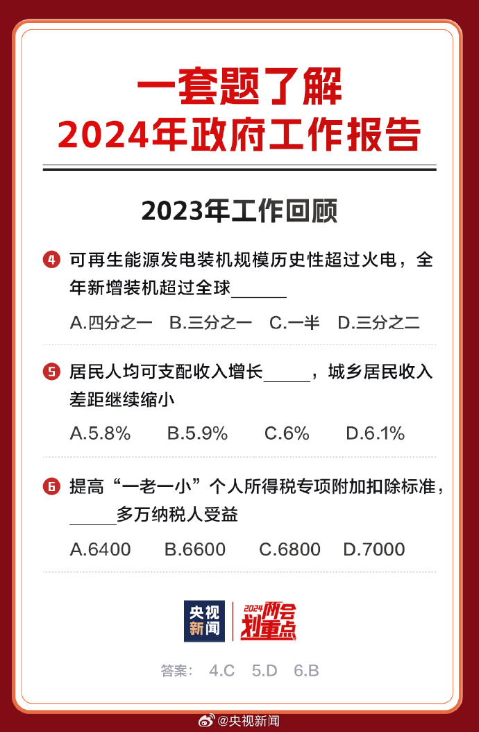 正版资料全年资料查询,现象解答解释落实_合集版47.77.85