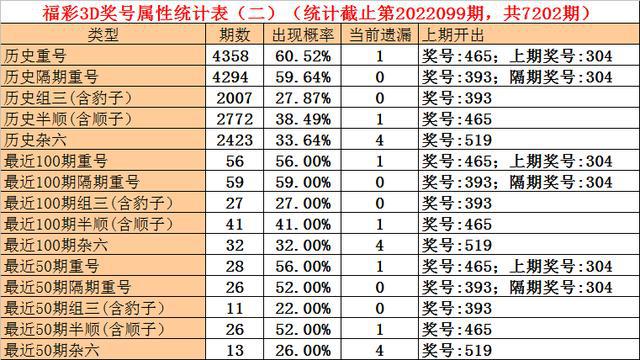 新澳门一码一码100准确,坚韧解答解释落实_可选版39.94.61