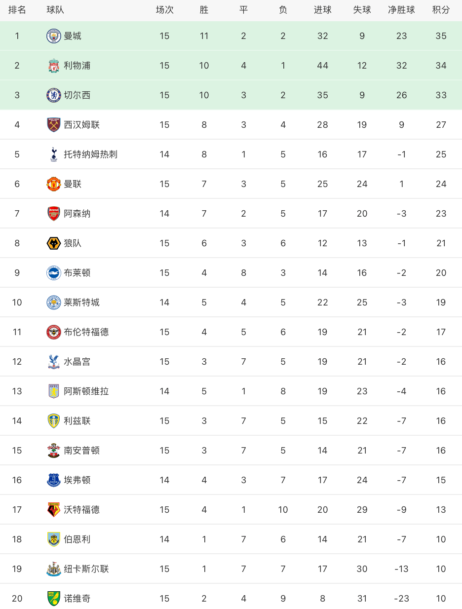 香港今期开奖结果查询软件,解决解答解释落实_升级版6.76.50