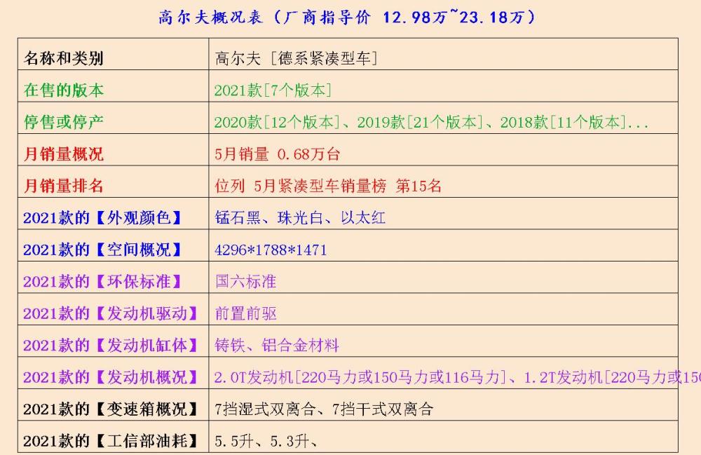 一码一肖100准吗今晚一定中奖,特殊解答解释落实_测试版39.60.43