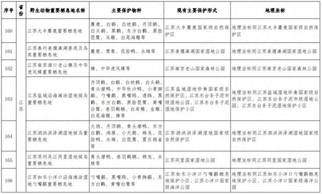 2024澳门今晚开什么生肖,统合解答解释落实_独特版52.41.9