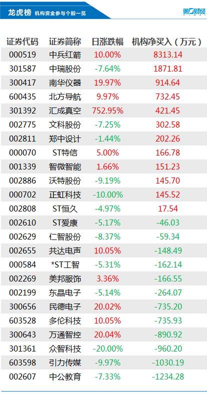 香港二四六天免费开奖,简捷解答解释落实_电商版75.29.75