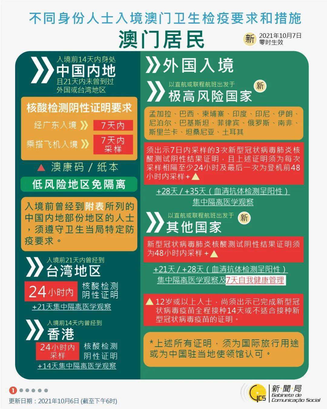 新澳门资料大全正版资料2024年免费下载,领导解答解释落实_速成版91.98.1