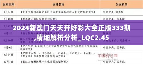 2024天天开好彩大全,系列解答解释落实_尊贵版26.74.56