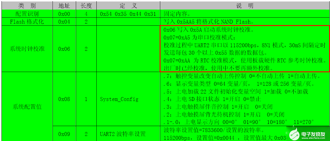 三肖必中特三肖三码官方下载,准则解答解释落实_操作版25.24.95