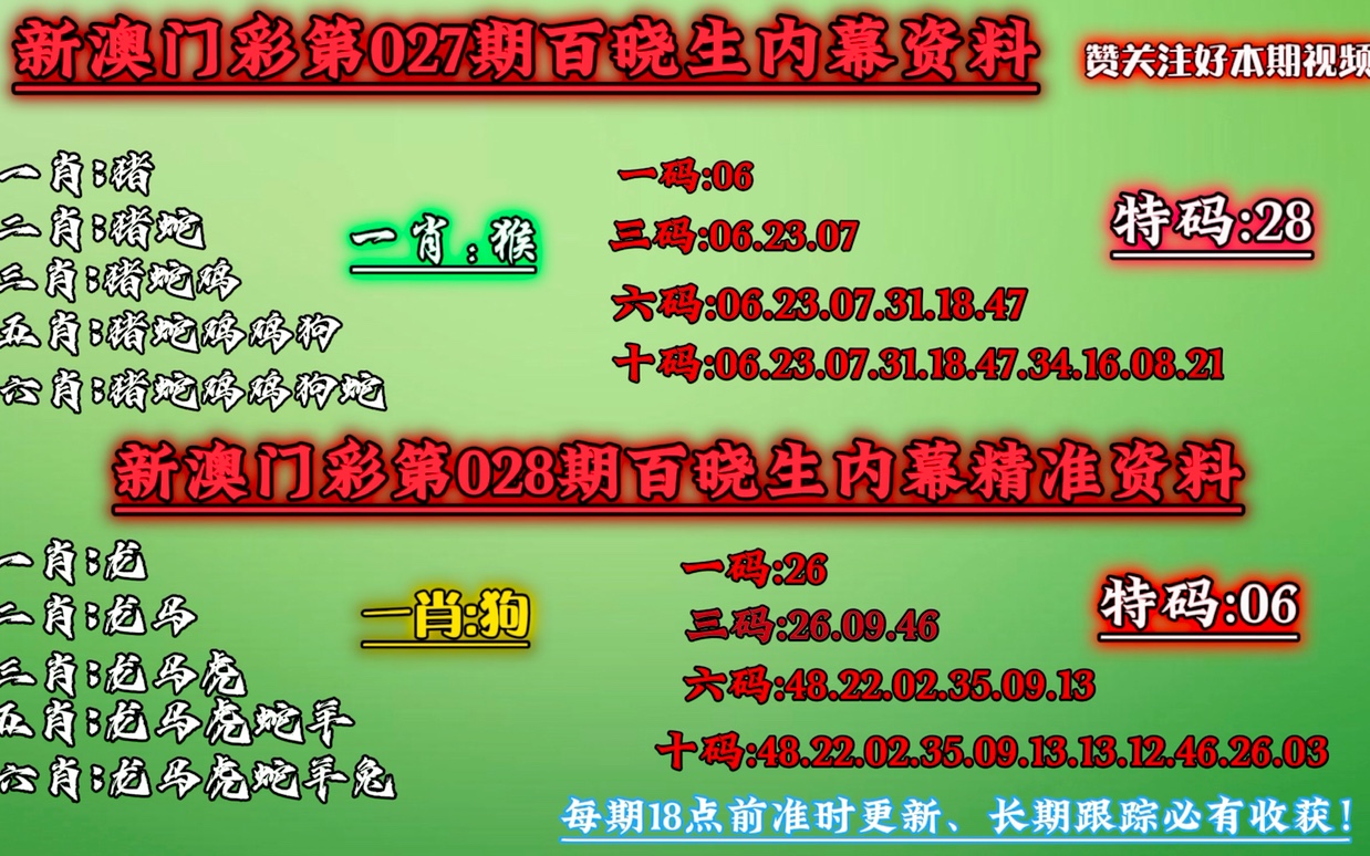 新澳门一肖一码精准资料公开,优秀解答解释落实_对抗版31.25.32