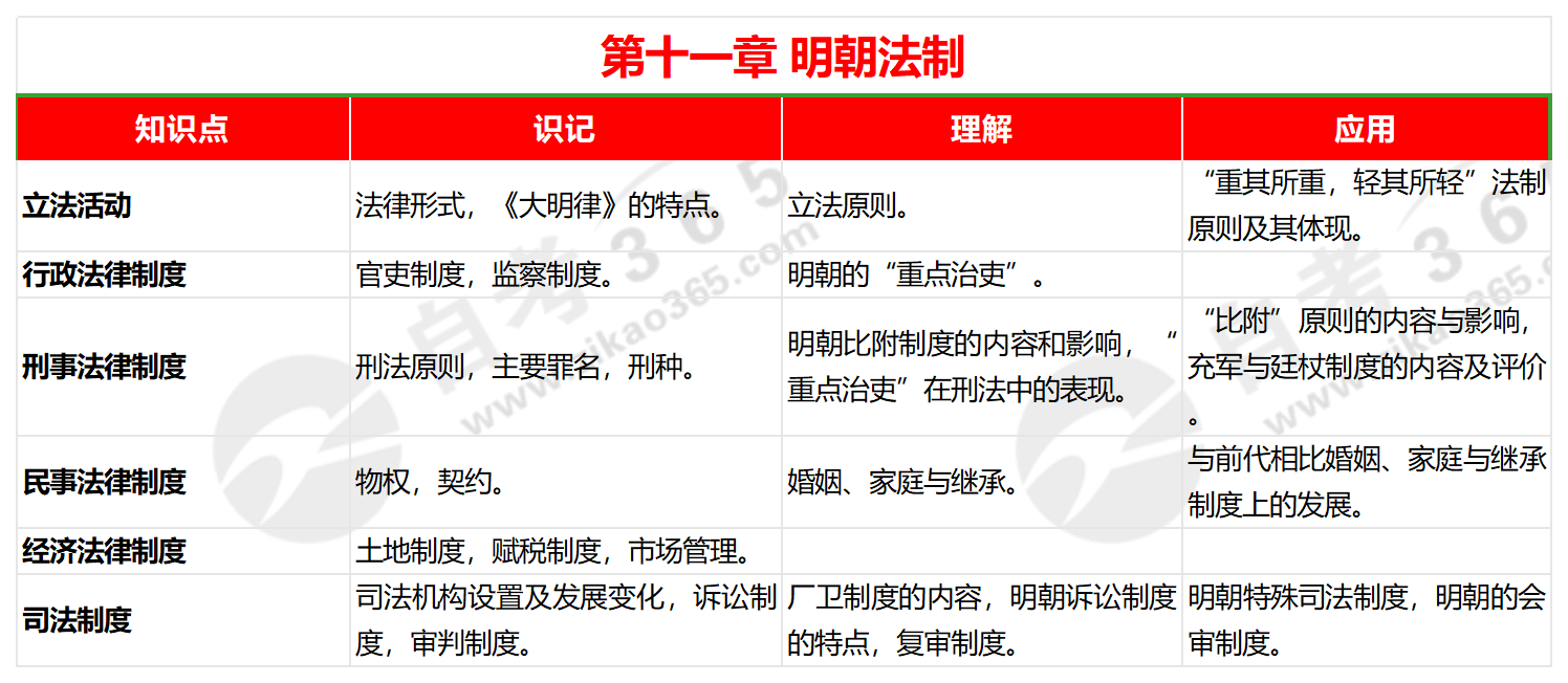 2024正版资料免费公开,理论解答解释落实_开发版85.96.39