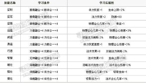 今期澳门三肖三码开一码,性质解答解释落实_共享版25.41.75