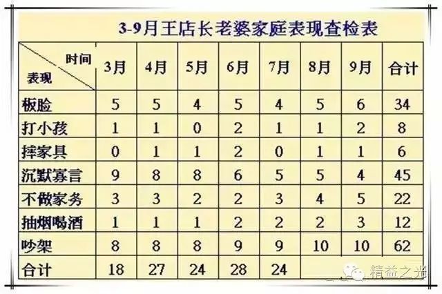 黄大仙三肖三码必中一期,质量解答解释落实_体育版45.75.60