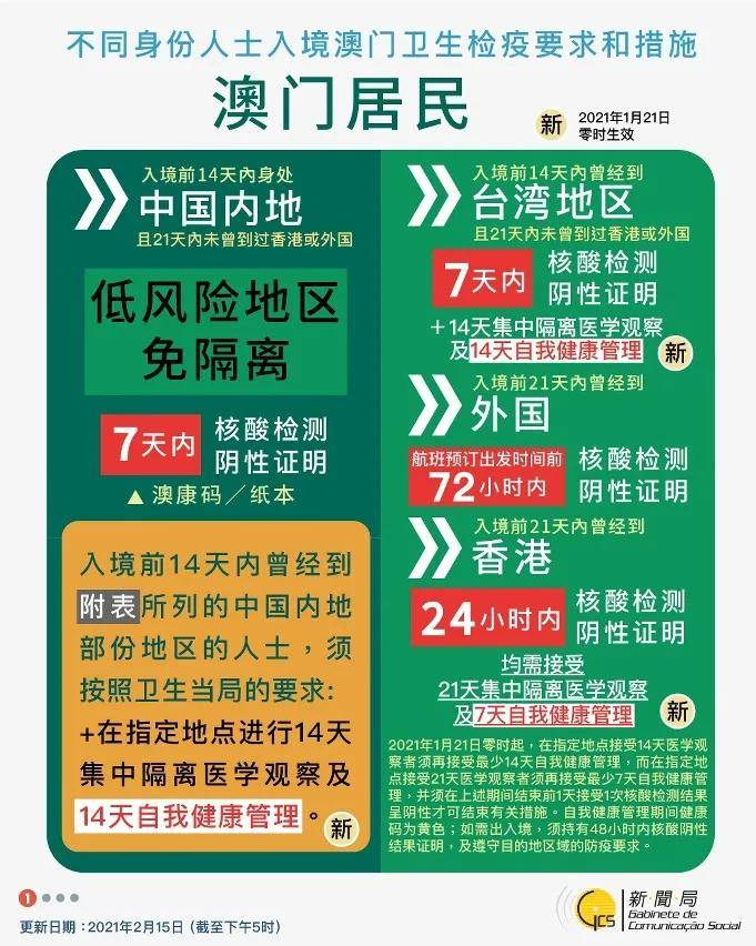 新澳门六开资料大全,表达解答解释落实_半成版69.95.24